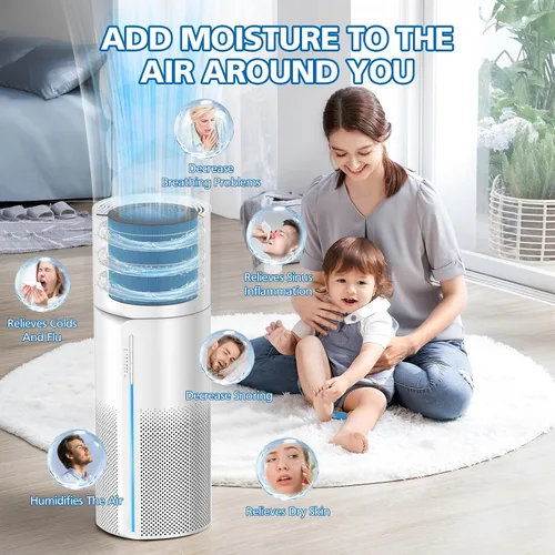 Vista 7 de MIRO PRO Filtro de Humectación Compatible con Purificador de Aire y Humidificador 2-en-1 de Afloia MIRO PRO y KILO PRO, Cortina Húmeda Lavable