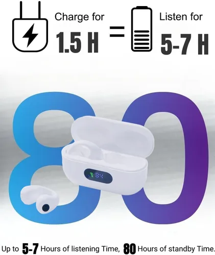 Vista 4 de Tayogo Auriculares inalámbricos abiertos con clip de oreja con micrófono, Bluetooth V5.3, 80 horas de reproducción con estuche de carga para correr