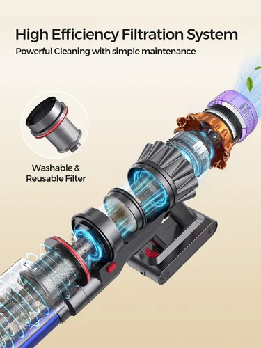 Vista 5 de Cordless Stick Vacuum Cleaner, 600W 55Kpa 70Mins for Home, Pet Hair, Carpet Blue