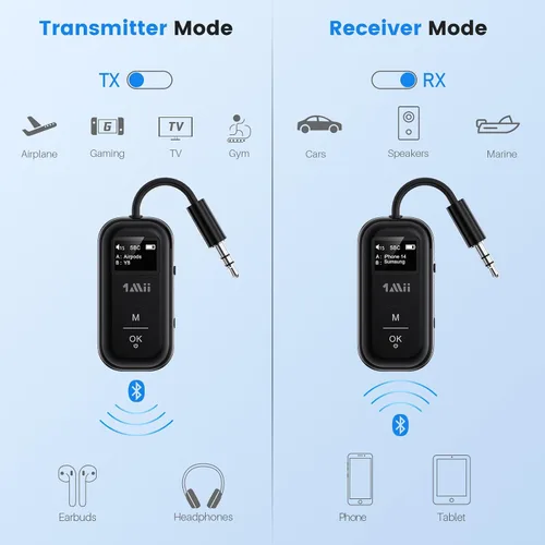 Vista 3 de 1Mii SafeFly Pro Bluetooth 5.3 Transmisor Receptor, Adaptador de Audio Inalámbrico con Pantalla para 2 Auriculares Bluetooth, AptX LL/HD/AD, Uso