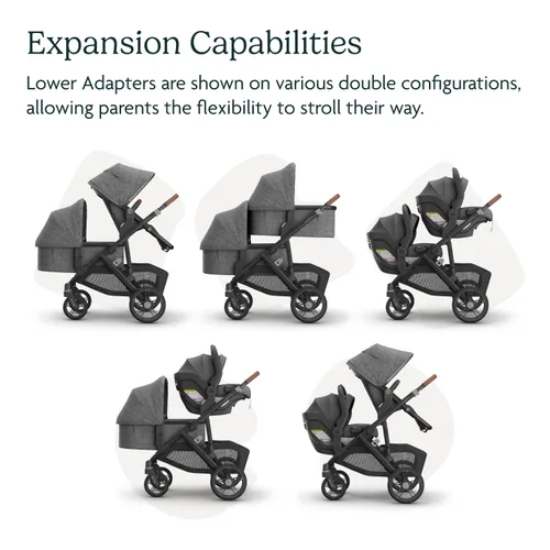 Vista 4 de UPPAbaby Adaptador inferior para cochecitos Vista, Vista V2, Vista-V3/Compatible con RumbleSeat V2+, moisés, Aria, Mesa V2 y Mesa Max, fijación