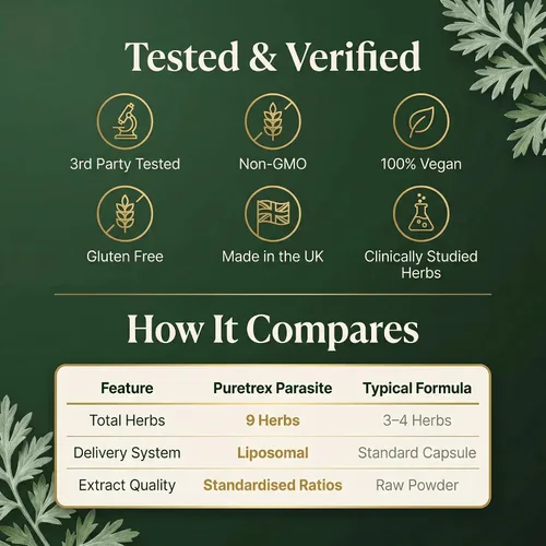 Vista 7 de Apoyo intestinal herbario liposomal, desintoxicación y limpieza, ajenjo