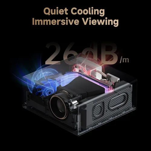 Vista 7 de Proyector Wanbo X5 Pro Google TV compatible con 4K, proyector inteligente de 1100 lúmenes ANSI con WiFi y Bluetooth, proyector de películas
