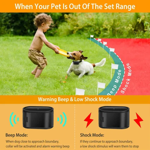 Vista 8 de Moclever Sistema inalámbrico de valla para perros, sistema eléctrico de contención de mascotas de 1.2 acres con collar de choque impermeable, cable