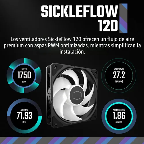 Vista 4 de [Usado] Cooler Master MasterLiquid 360L Core 360mm, enfriador líquido de CPU AIO de bucle cerrado, sincronización ARGB, bomba de placa fría Gen S