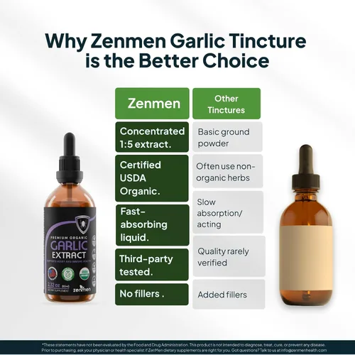 Vista 7 de Zenmen Extracto de dientes de ajo orgánico (tintura sin oloro) – Apoyo inmunológico, fuente de antioxidantes – 2.32 oz / 2.0 fl oz, vegano