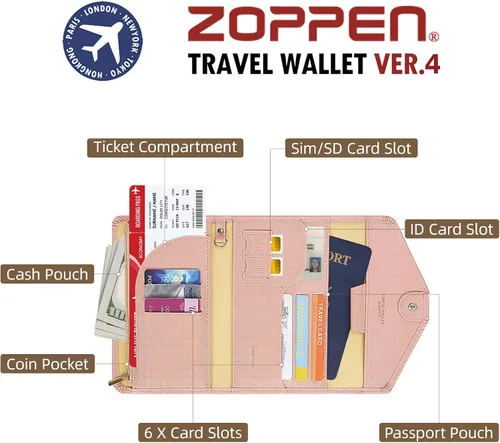 Vista 4 de Zoppen - Billetera de viaje con bloqueo RFID multiusos (Ver.4) Portatarjetas de pasaporte y vacunas, organizador de documentos de tres pliegues