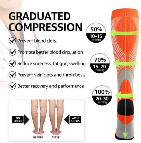 Vista 5 de Kickticks 4 pares de calcetines de compresión para mujer y hombre, unisex, 20-30 mmHg hasta la rodilla, tallas grandes, pantorrillas anchas