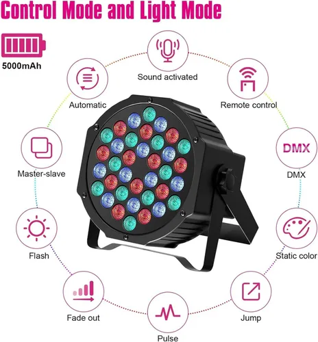 Vista 4 de HOLDLAMP Luces Par recargables de 36 W RGB alimentadas por batería, luces LED inalámbricas para DJ, activadas por sonido y control remoto para 1