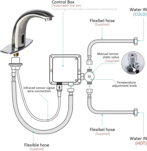 Vista 6 de Fryeer Llave para lavabo de baño, con sensor automático sin contacto, con placa de soporte., Plateado