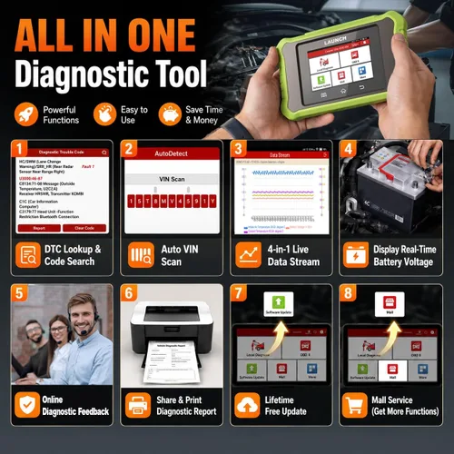 Vista 6 de LAUNCH Creader Elite X500 for Honda OBD2 Scanner Bi-Directional Scan Tool