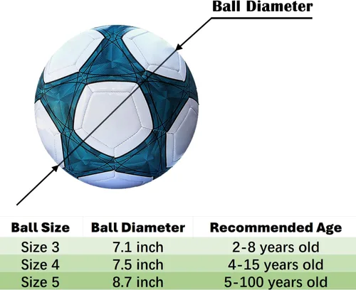 Vista 2 de Balón de fútbol tamaño 3,4,5 PU suave para práctica de entrenamiento, regalo para niños y niñas, viene con bomba y aguja