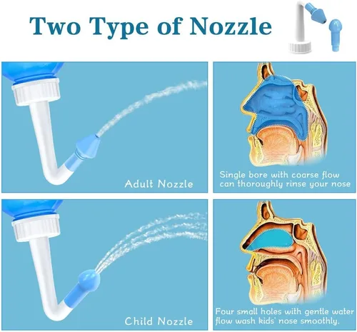 Vista 4 de Darate Neti Pot - Botella de enjuague sinusal, limpiador de lavado de nariz, enjuague a presión, riego nasal para adultos y niños, sin bisfenol A