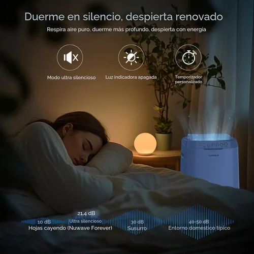 Vista 9 de Nuwave Forever Smart - Purificador de aire para el hogar, nunca reemplaza el sistema de filtro de aire, filtración patentada de 7 etapas, limpia una