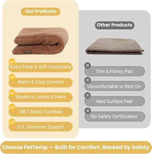 Vista 4 de Almohadilla térmica para mascotas para gatos y perros, interior y exterior, impermeable, con calefacción, cama para perros, cable resistente a