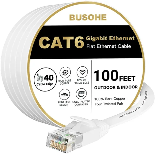 Vista 13 de BUSOHE Cable Ethernet Cat6 de 6 pies, 2 unidades, blanco, Cat-6 plano RJ45 para computadora, Internet LAN, red Ethernet, cable de conexión Ethernet