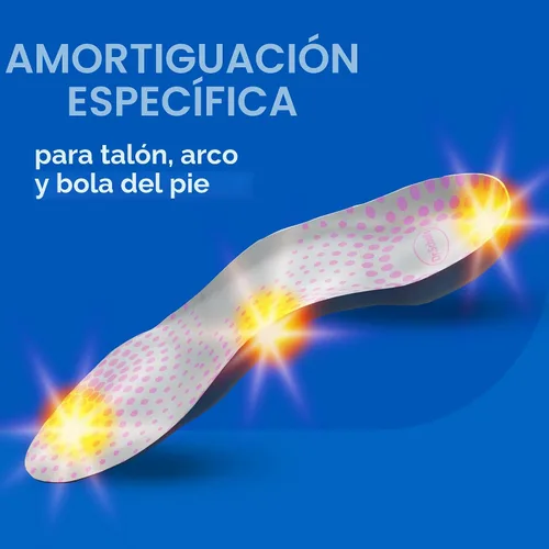 Vista 2 de Plantillas Dr. Scholl's Tri-Comfort para mujer (talla 6-11), 1 par, 3/4 de longitud
