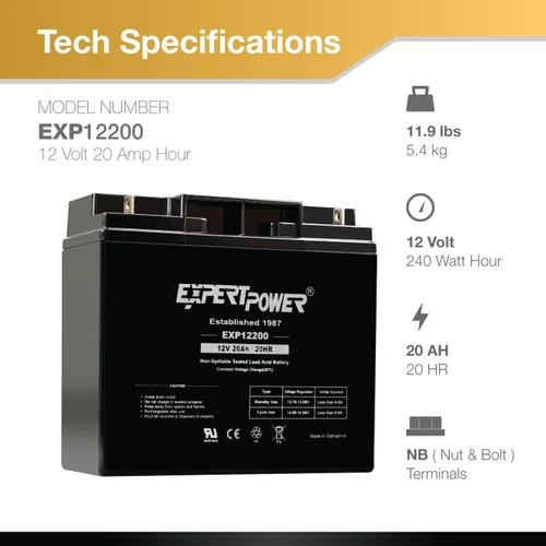 Vista 2 de ExpertPower Kit solar: panel flexible SunPower de 100 W, batería AGM SLA de 12 V 20 AH, controlador de 10 A y cables, bricolaje fuera de la red