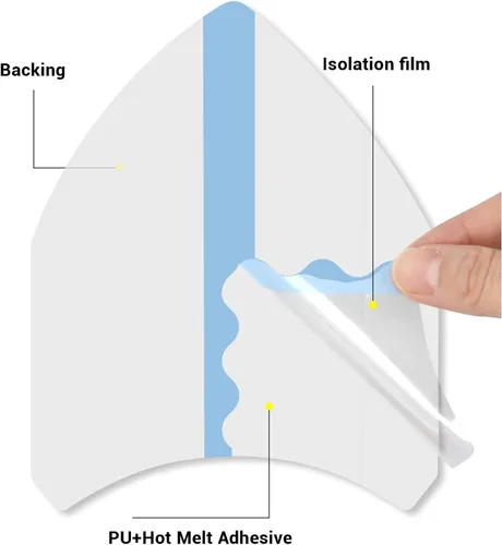 Vista 7 de 20 calcomanías antirozaduras en el interior del muslo, en forma de V, cintas invisibles transparentes para muslos, protección contra rozaduras