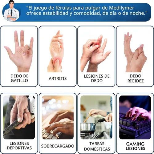 Vista 4 de Férula para el Pulgar (Paquete de 2) Férula para Pulgar en Gatillo, Soporte para el Pulgar para Alivio del Dolor, Inmovilización de Nudillos, Espica