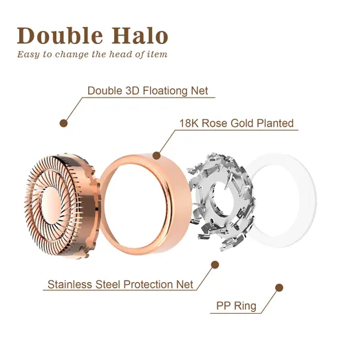 Vista 5 de Cabezales de repuesto para removedor de vello facial Gen 2 para un toque de acabado impecable, cuchillas de doble anillo compatibles