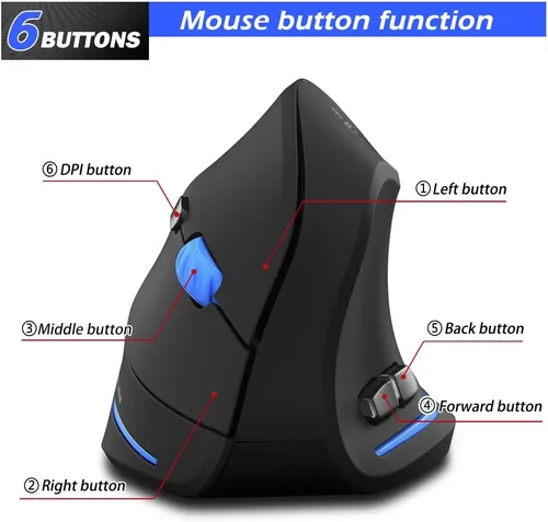 Vista 3 de ZLOT Ratón inalámbrico vertical, ratones ergonómicos ópticos USB de 2.4 G con 3 DPI ajustables 100016002400 y 6 botones para laptop, PC