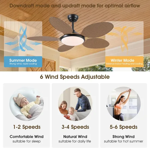 Vista 5 de PHORUS Ventiladores de techo de hoja de palma de 48 pulgadas con luces, ventiladores de techo tropical para exteriores con control remoto