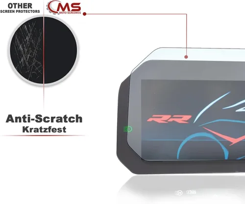 Vista 3 de [2 piezas] Película de protección de velocímetro adecuada para BMW S1000RR 2019+ 1 Ultra Clear / 1 antirreflejos