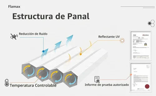 Vista 6 de Persianas celulares inalámbricas para patio/puertas francesas y ventanas 01- Filtrado de luz- Blancanieves