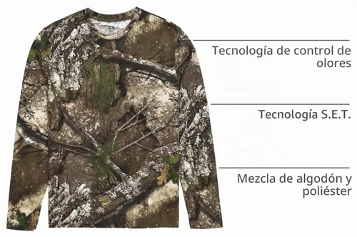 Vista 4 de Realtree Camo Crewneck Tees Mezcla de algodón Realtree Apx