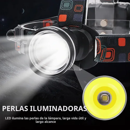 Vista 2 de BORUIT RJ-2166 Linterna frontal LED superbrillante con luz blanca, linterna frontal ajustable de 3 modos, linterna frontal impermeable IPX4, ideal