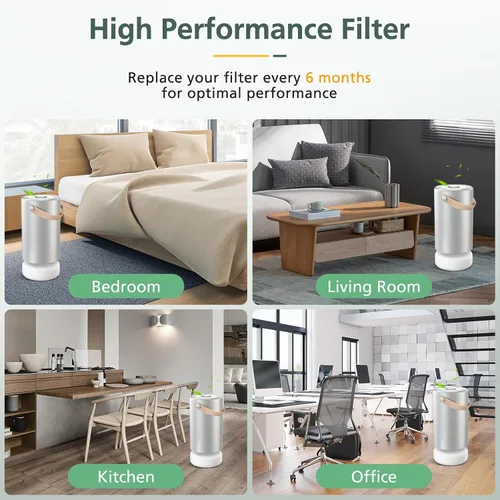 Vista 7 de Filtros Air Pro PECO-HEPA de repuesto compatibles con Moleku-le Tri-Power Air Pro Air Puri-fier, filtro de repuesto de alta eficiencia 3 en 1, 1