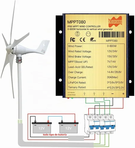 Vista 5 de Marsrock 30A 48V Max 800W Winmill entrada MPPT Mini controlador de carga de viento IP68 impermeable regular trabajable para batería de gel de plomo