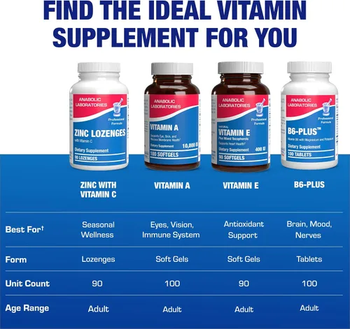 Vista 8 de Pastillas de zinc con vitamina C para apoyo inmunológico, pastillas de vitamina C y zinc de alta absorción para adultos, bienestar diario