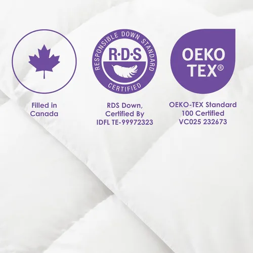Vista 7 de Canadian Down & Feather Co. - Edredón de plumón de ganso canadiense Hutterite para todas las estaciones, tamaño individual, funda de 400 hilos, 100%