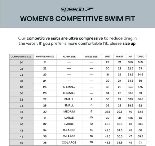 Vista 5 de Speedo Prolt Super Pro Solid - Traje de baño de una pieza para mujer, color liso