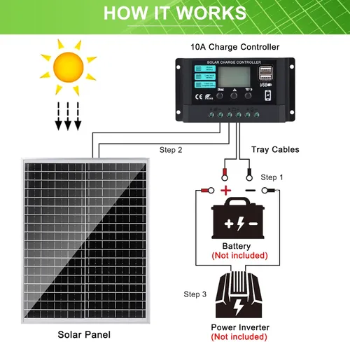 Vista 11 de Kit de panel solar 25W 12V Mantenedor de batería monocristalino con controlador de carga solar de 10 A y cable de extensión con clips de batería
