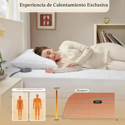 Vista 6 de Beautyrest - Cubrecolchón de algodón con calefacción - Calentador de cama con controlador de 20 ajustes de calor, temporizador de apagado