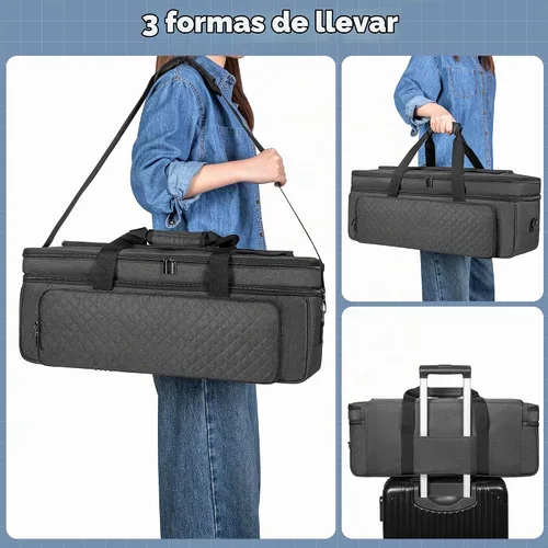Vista 5 de LUXJA Estuche de transporte de doble capa compatible con máquina troqueladora Cricut, bolsa de 2 capas compatible con Cricut Explore Air (Air 2)