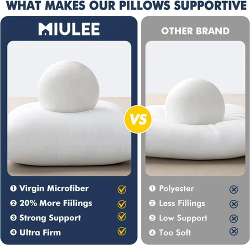 Vista 5 de MIULEE - Rellenos de almohadas decorativas, 14x36 pulgadas con relleno de fibra virgen 100% para cama y sofá