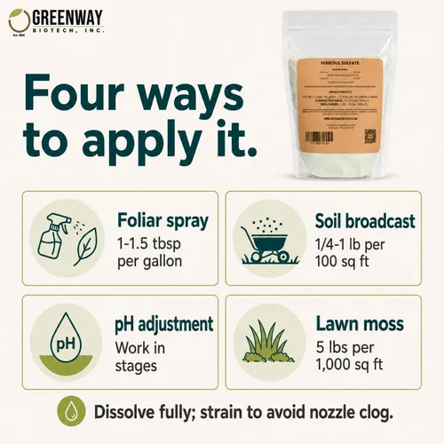 Vista 6 de Greenway Biotech Ferroso Sulfato 20% Fertilizante Fe de Hierro, Soluble en Agua con Azufre para Céspedes, Árboles, Arbustos, Verduras y Plantas