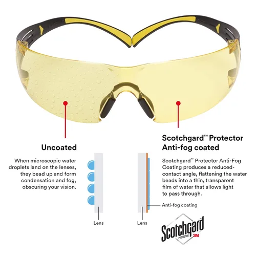 Vista 6 de 3M - Lentes de seguridad SecureFit, paquete de 20, ANSI Z87, antiarañazos y antivaho Scotchgard, lente ámbar, marco amarillo/negro, varillas