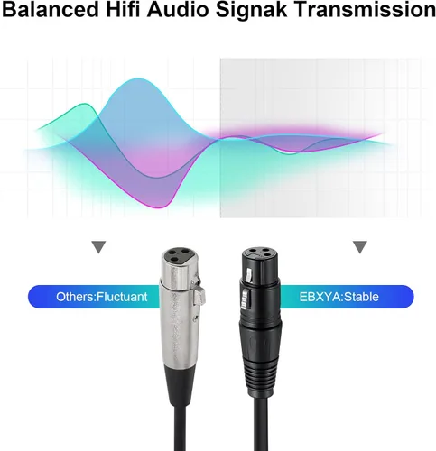 Vista 5 de EBXYA Paquete de 10 cables XLR de 3 pies - Cables de micrófono equilibrados DMX macho a hembra Cables de conexión premium, 3 pines
