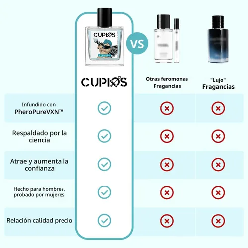Vista 3 de Cupids Original Hypnosis 2.0 Eau de Parfum, Colonia de Feromonas para Hombre – Fragancia Fresca de Larga Duración, 50ml