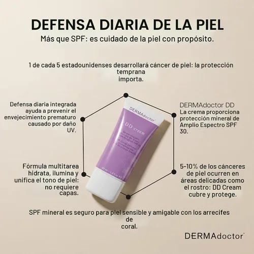 Vista 5 de DERMAdoctor DD Crema Hidratante Mineral Tintado SPF 30, 1.3 oz