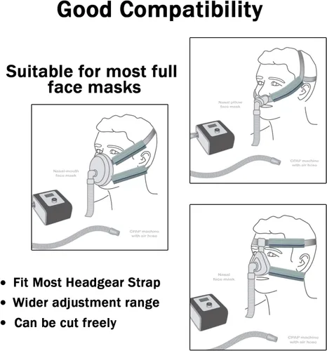 Vista 4 de NATAKU Innovadoras fundas para correas CPAP' – 8 paquetes de cojines refrescantes y suaves para la cabeza, almohadillas universales de alivio