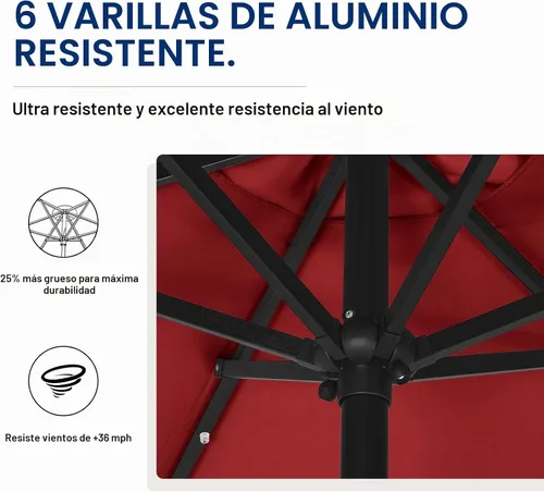 Vista 6 de ABCCANOPY - Sombrilla solar LED para patio con 24 luces, 7.5 pies (borgoña)