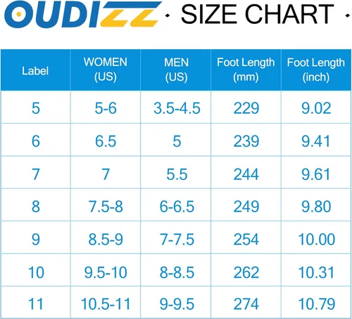 Vista 2 de Oudizz Sandalias ortopédicas para mujer, sandalias de recuperación, sandalias suaves para spa, verano, playa, nube con soporte para el arco