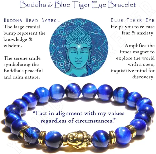 Vista 3 de Tongari - Pulsera de regalo para el día de la madre para hombres (ojo de tigre azul, buda dorado), Piedra, ojo de tigre azul