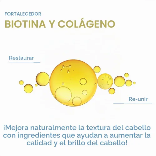 Vista 6 de GIOVANNI Mascarilla capilar de biotina y colágeno, acondiciona